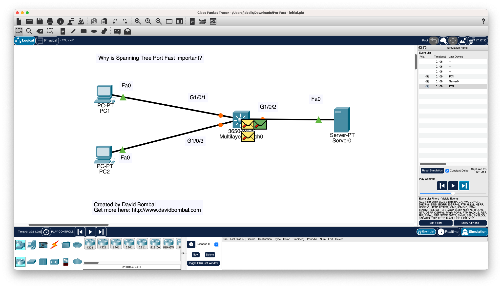 Topology with packets sent