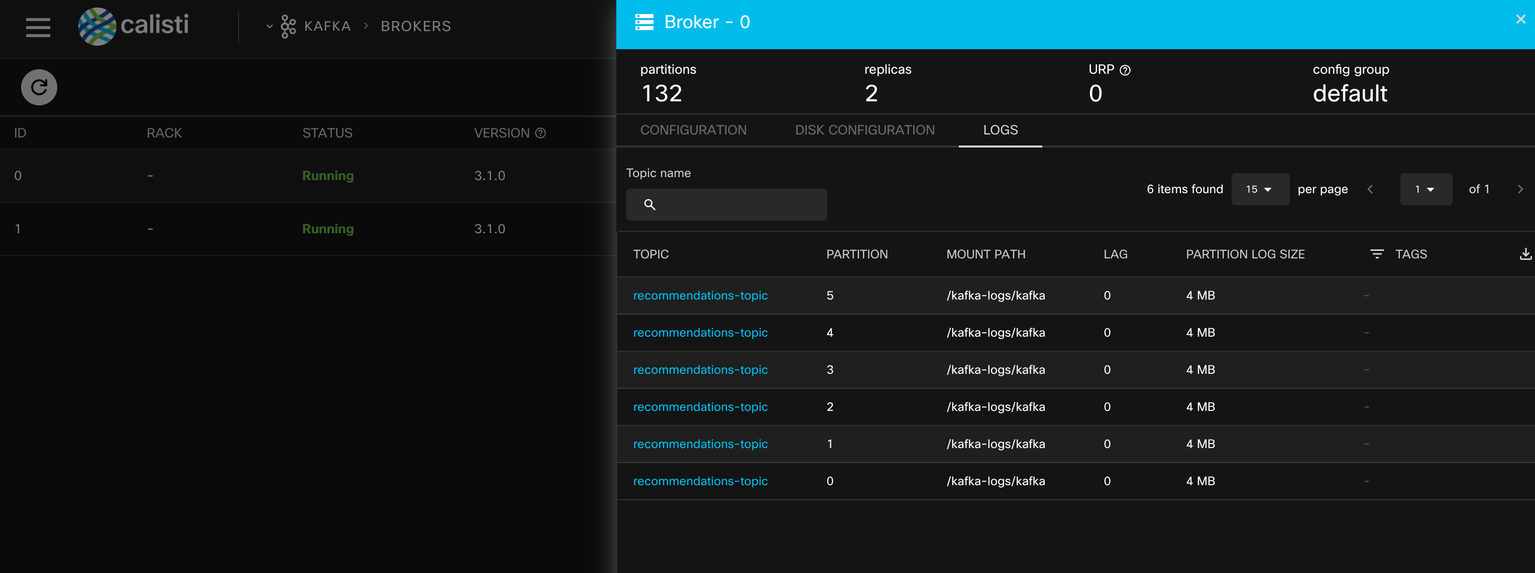 Kafka Broker Details