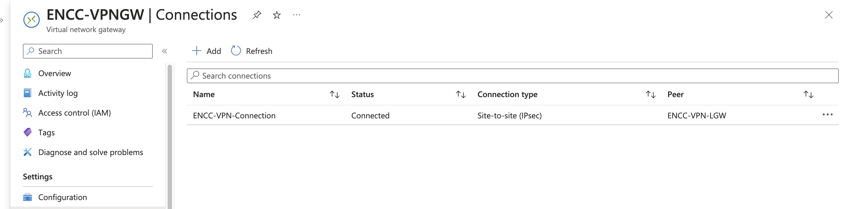 VPN connection status