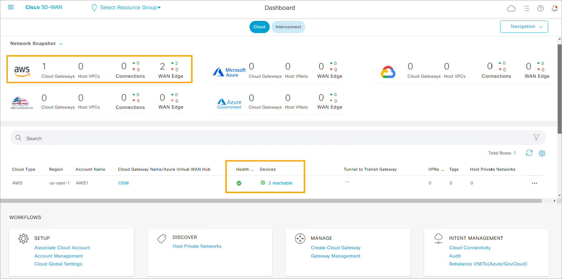 ENCC: Deploying Cisco Catalyst SD-WAN Cloud OnRamp for Multicloud with AWS