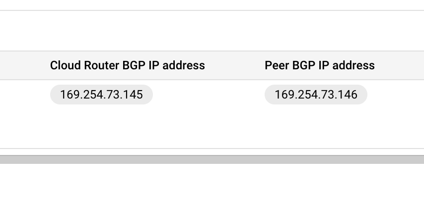 VTI IP addresses