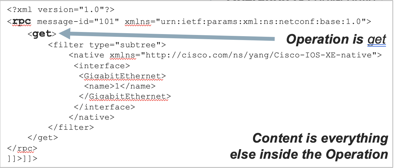 NETCONF Response Example