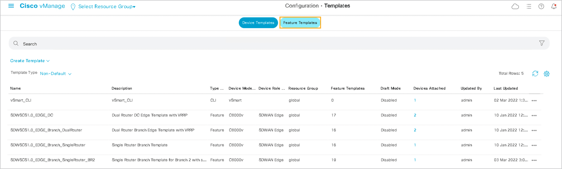 feature templates