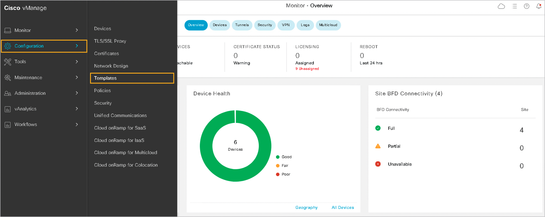 feature templates