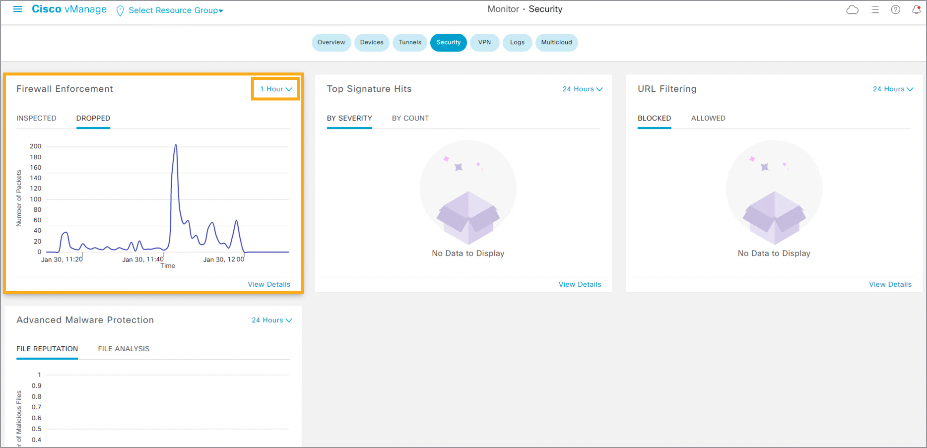 monitoring pane