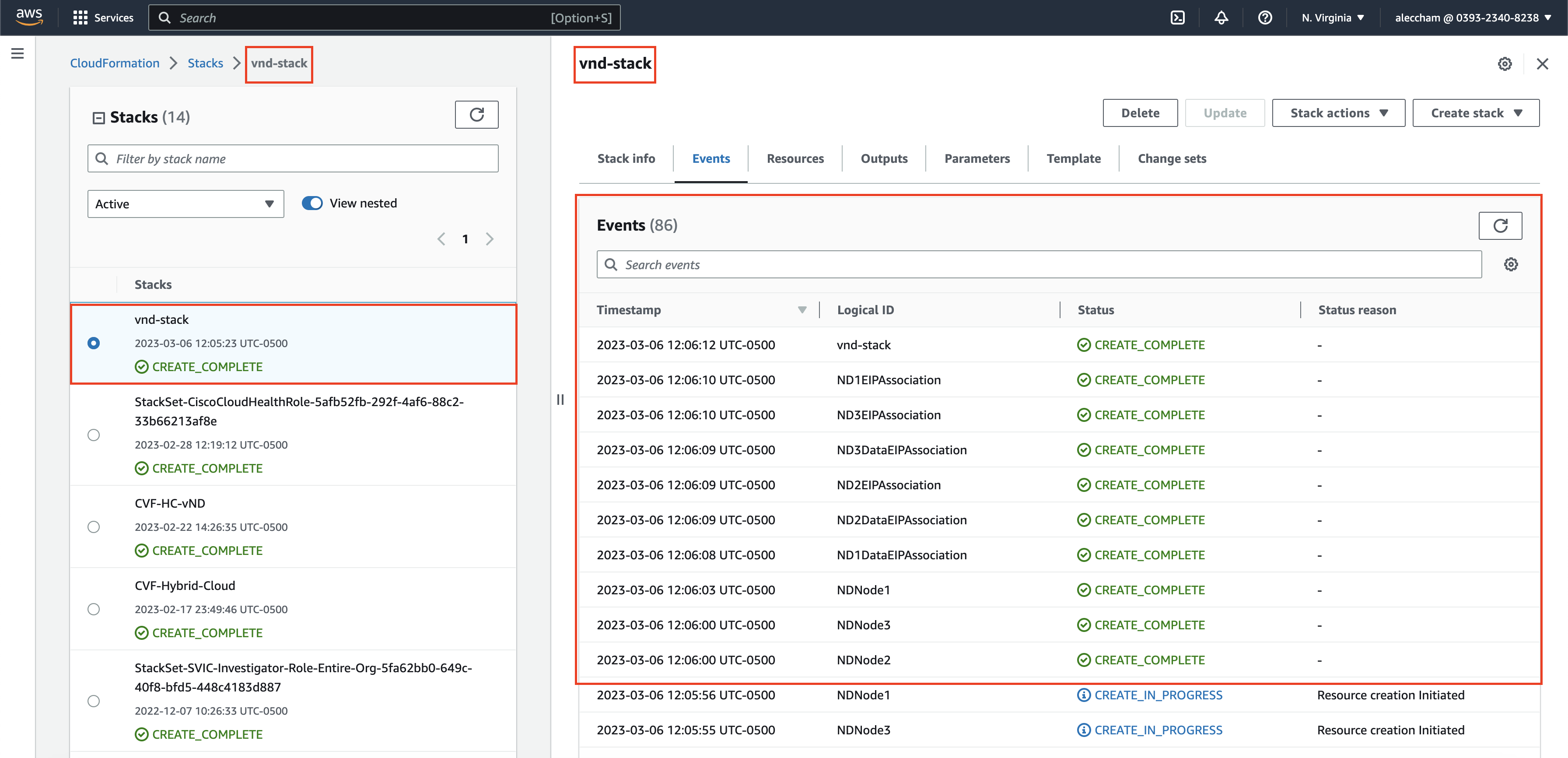 Successsful vND CloudFormation Stack