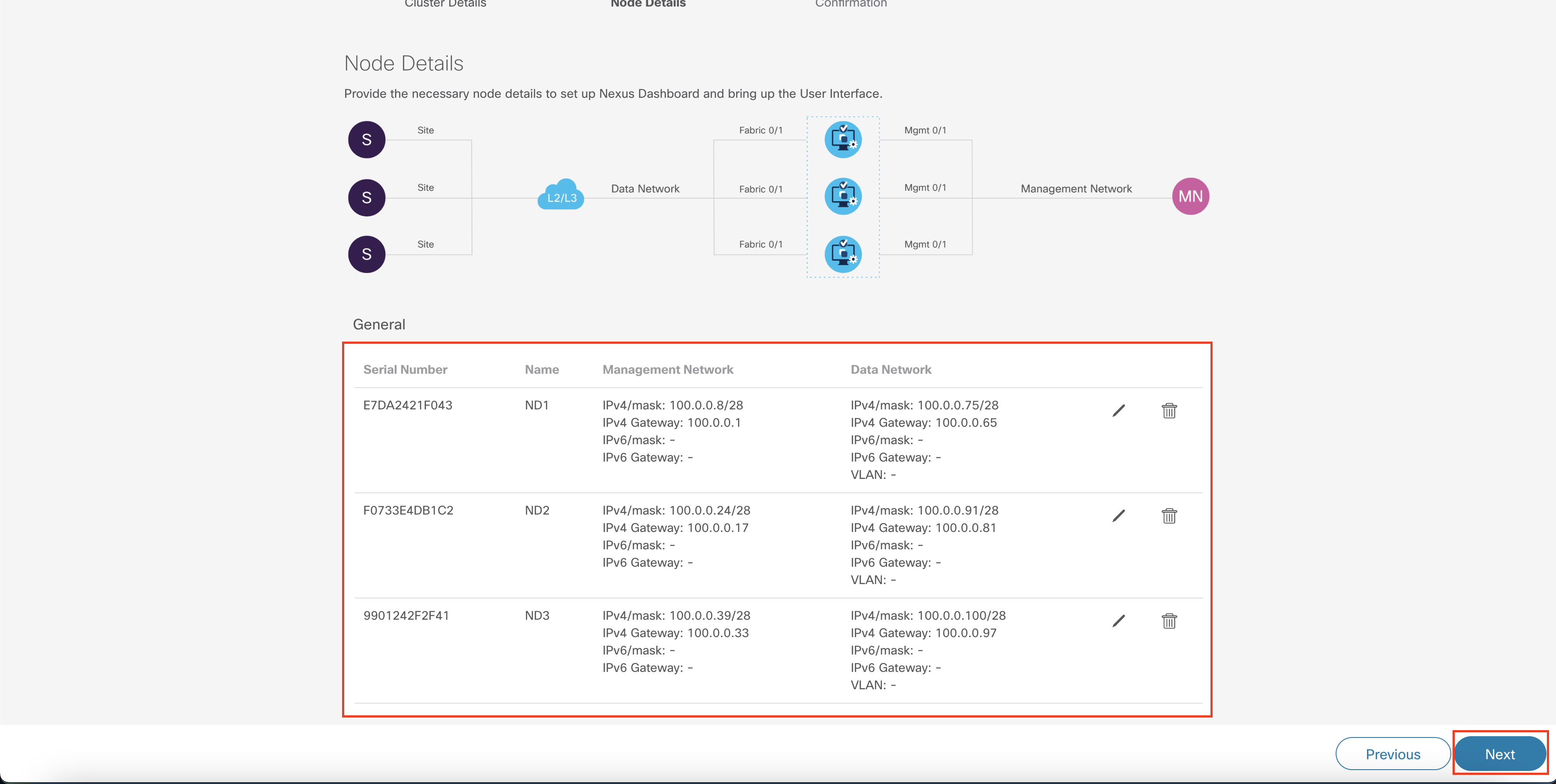 Reviewing ND Cluster Configuration